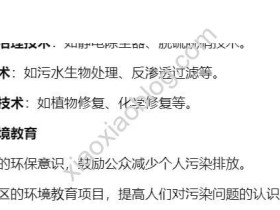 ChatGPT Canvas隐藏功能曝光, 90%的人还不知道的使用技巧!