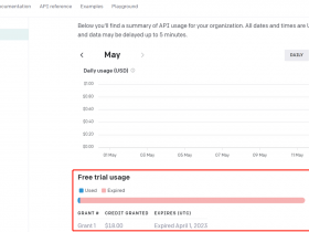 如何查询OpenAI账户余额?ChatGPT查看账户余额的方法|ChatGPT教程